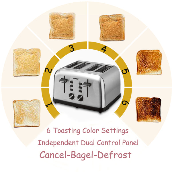 Geek Chef Mini Toaster Stainless Steel Extra-Wide Slot Multifunction
