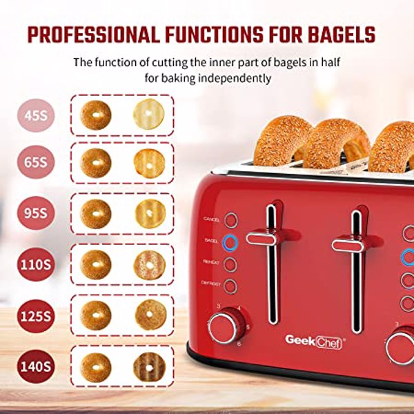 Retro Toaster Extra Wide Slot Independent temperature control Toaster